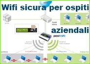Wifi Per ospiti